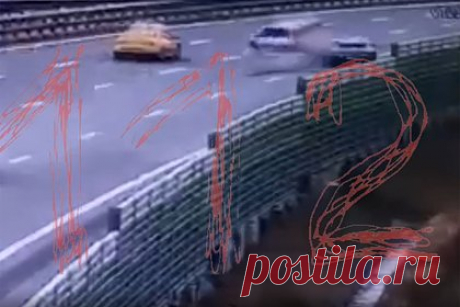 Момент ДТП с топ-менеджером крупной компании под Москвой показали на видео. Момент ДТП с участием топ-менеджера крупной фармацевтической компании «Р-Фарм» Андреем Артемовым в Подмосковье показали на видео. Артемов был за рулем Porsche Panamera. Автомобиль сгорел на трассе М-1 в Одинцовском городском округе. Авария произошла 21 октября в 14:20 на 2-м километре Северного обхода Одинцова.