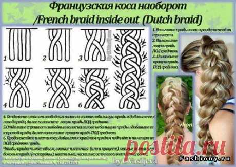 Подборка мк по плетению различных видов косичек со схемами / прически со схемой