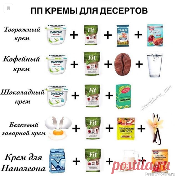 ПП КРЕМЫ ДЛЯ ДЕСЕРТОВ