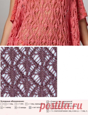 Ажурный узор "Сеть Сирены" спицами. Схема. / knittingideas.ru