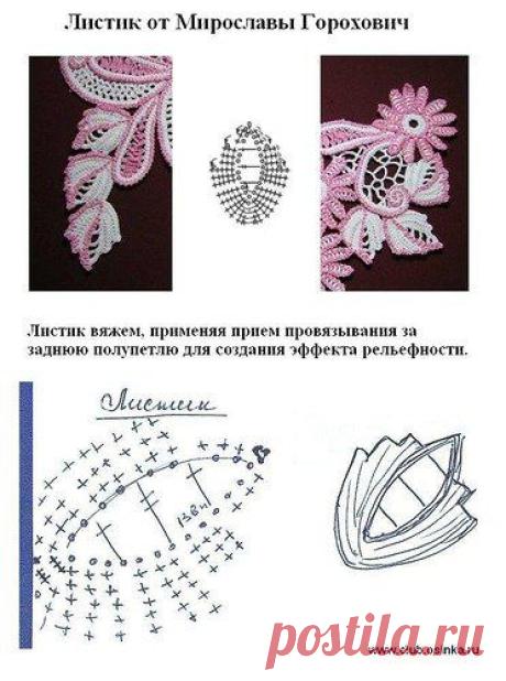 Irish Crochet ~ Ирландское | Записи в рубрике Irish Crochet ~ Ирландское | © MerlettKA® ™