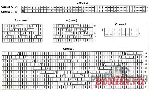 Мужской жилет спицами вяжем сами