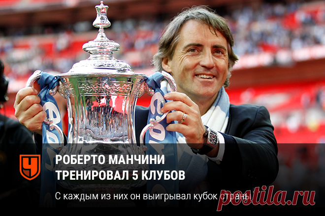 10 фактов о тренер «Зенита» Роберто Манчини - Чемпионат