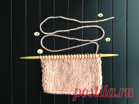 Вязальная шпаргалка. «Золотое правило» соединения нитей | SIBKNITTING | Яндекс Дзен