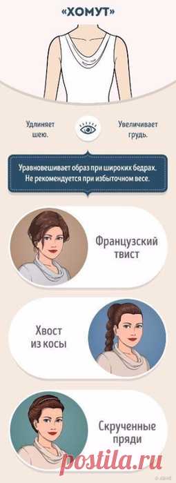 Как правильно сочетать вырез и причёску.