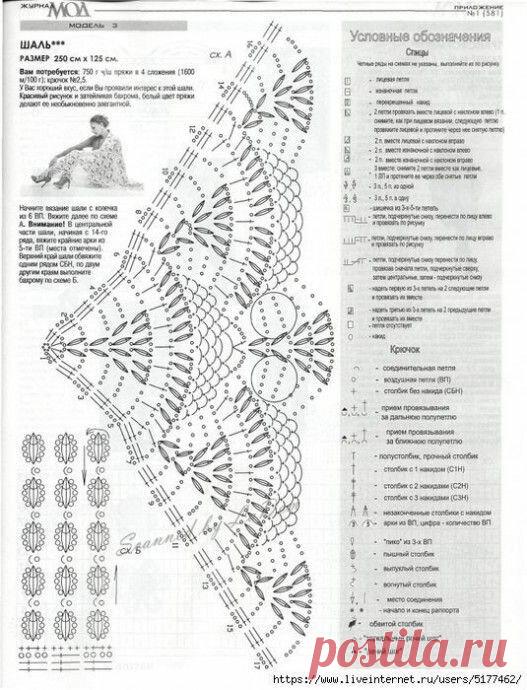 35 схем для бактуса крючком | Сашка-Вязашка | Яндекс Дзен