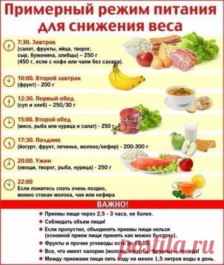 Добавь себе