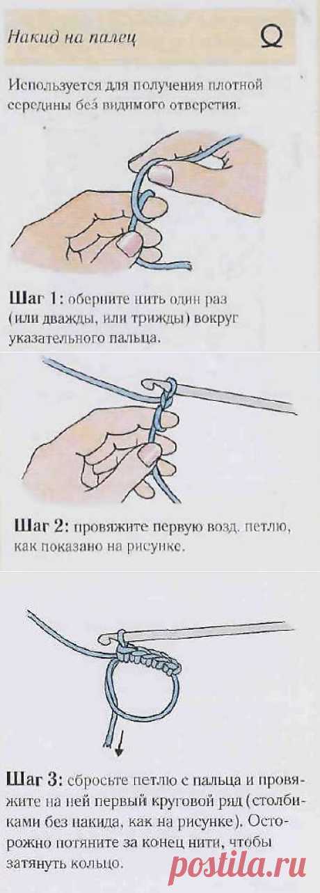 сообщение Valya6827 : Уроки Способ получения середины кругов… (13:39 05-01-2014) [4417122/306260173] - vnu4ka1969@mail.ru - Почта Mail.Ru