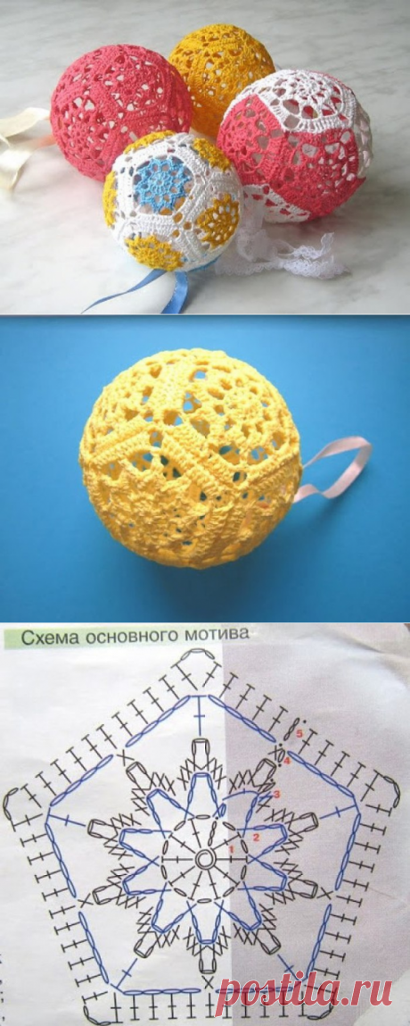 Вязаный шар