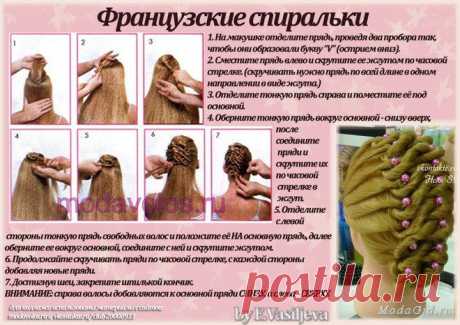 Модные прически: Схемы плетения косичек