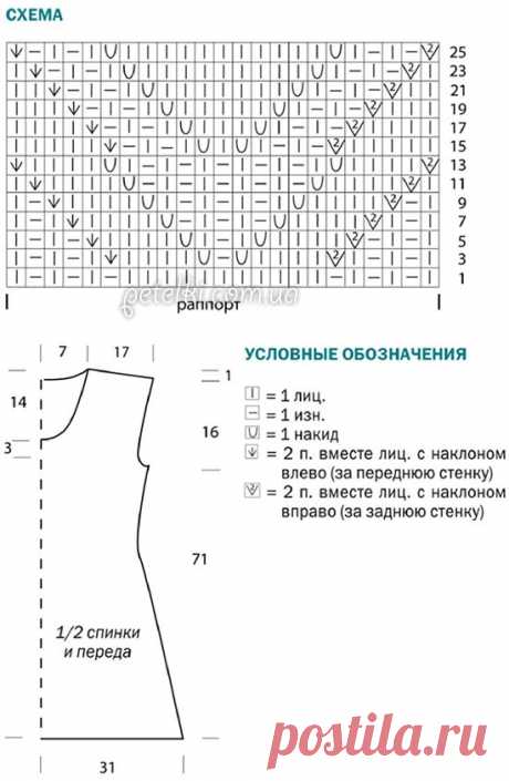 Платье и жакет спицами. Описание, схемы вязания