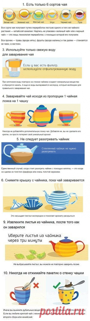 Чайной науки пост