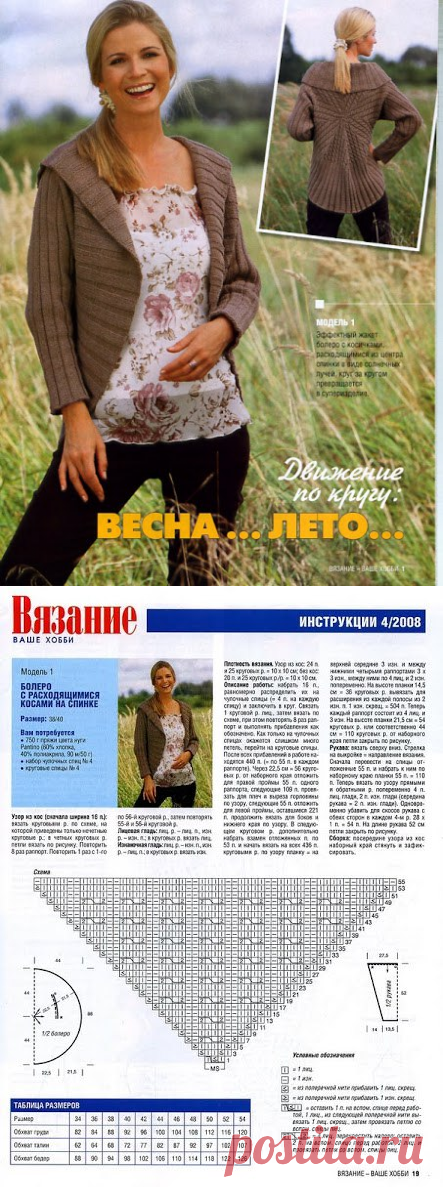 Женский кардиган спицами. Связать женский кардиган | Amac