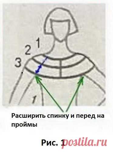 Круглая кокетка в изделиях, связанных спицами
#спицы #вязаный_свитер #вязаный_пуловер #вязаный_джемпер #круглая_кокетка

Круглая кокетка – элемент одежды, который можно вязать в нескольких вариантах: сверху вниз, снизу вверх, в поперечном направлении. В этой статье мы рассмотрим один из них – вязание кокетки сверху вниз, т. е. от горловины до подмышек. При вязании полотно расширяется за счет прибавления петелек. Круглая кокетка спицами сверху вниз часто вяжется ажурными уз...