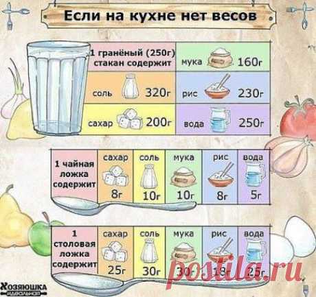 (58) Одноклассники