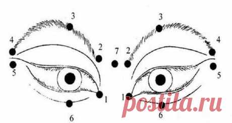 ПолонСил.ру - социальная сеть здоровья
