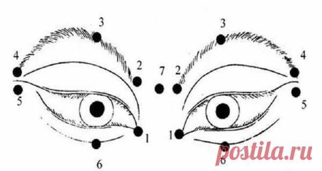 ПолонСил.ру - социальная сеть здоровья
