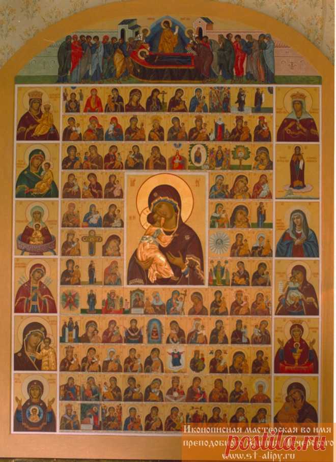 Иконы: Икона Собор Чудотворных Икон (Храм Воскресения Христова в Сокольниках)