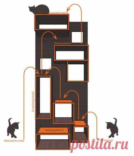 Design cat tree - Exclusive scratching trees | Reading Cat furniture