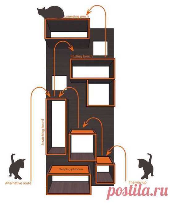 Design cat tree - Exclusive scratching trees | Reading Cat furniture
