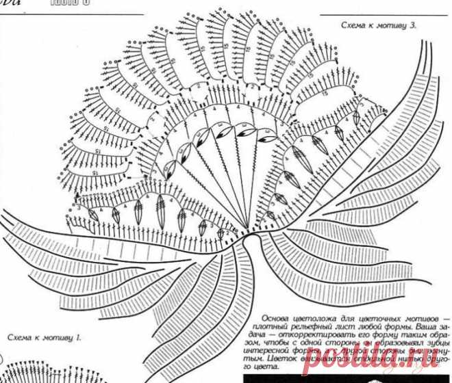 Вязание крючком кружево мотивы - Ирландское кружевоВязание крючком, мастер-класс