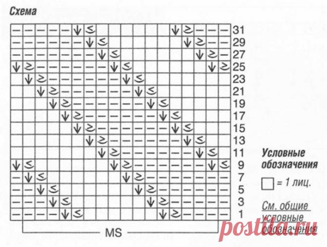 Mini dress with a diagonal pattern