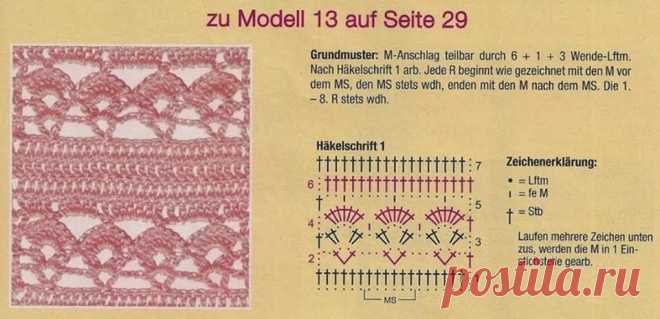 (2) Facebook