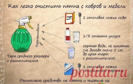 Экологически безопасно и эффективно для чистки ковров