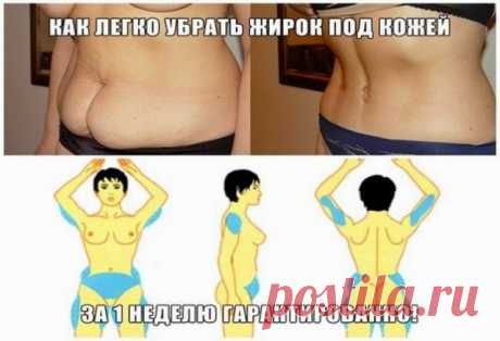 КАК ЛЕГКО УБРАТЬ ЖИРОК ПОД КОЖЕЙ (-7 см) ЗА 1 НЕДЕЛЮ ГАРАНТИРОВАННО