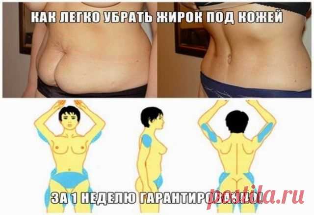 КАК ЛЕГКО УБРАТЬ ЖИРОК ПОД КОЖЕЙ (-7 см) ЗА 1 НЕДЕЛЮ ГАРАНТИРОВАННО