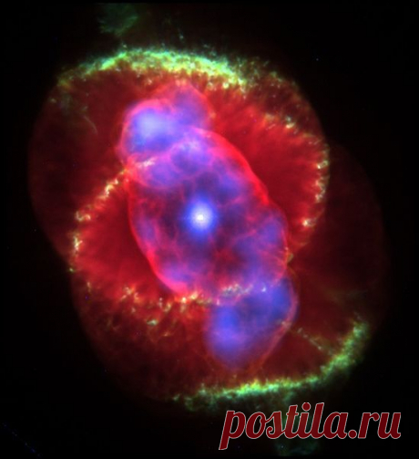 The Cat's Eye Nebula