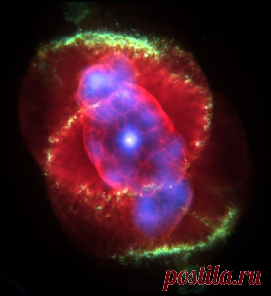 The Cat's Eye Nebula