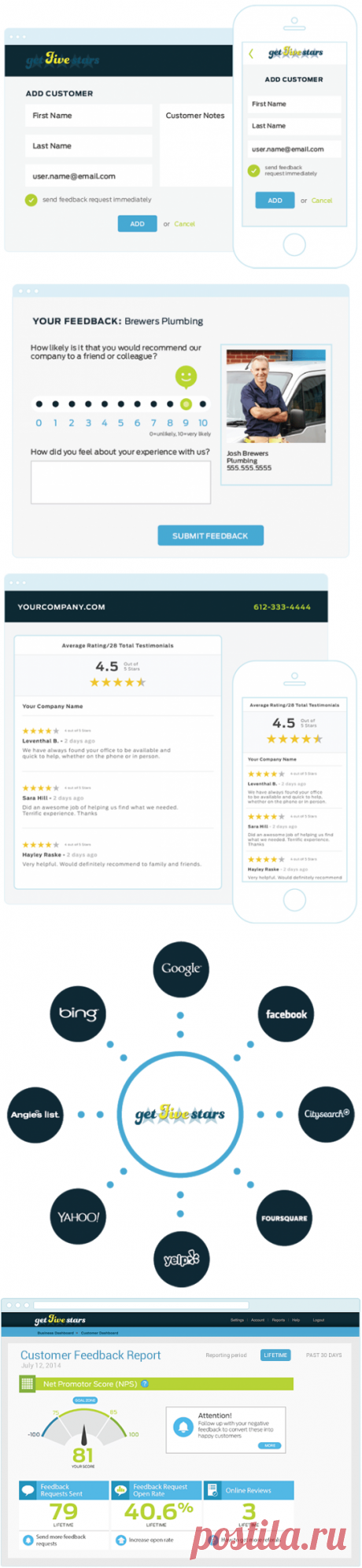 Как это работает - Отзывы клиентов платформы | GetFiveStars GetFiveStars платформа позволяет автоматизировать процесс обратной связи от потребителя, чтобы захватить вашу Net Promoter Score, отзывы и обзоры онлайн. Управление и мониторинг Вашу репутацию онлайн.

Запрос демонстрационного
автоматизированный. Просто поместите в адресе электронной почты, загружать список, ссылки на целевую страницу, используйте нашу режим киоска планшета или использовать наш API и автоматизировать процесс обратной