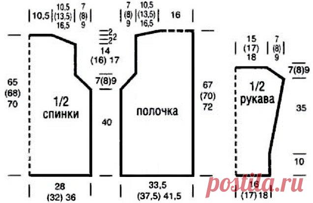 Простой и красивый жакет на пуговице для пышных дам (с описанием) | Идеи рукоделия | Яндекс Дзен
