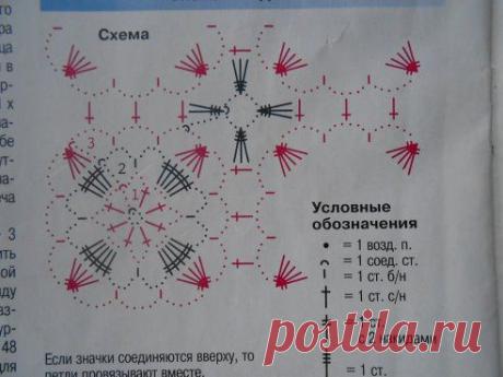 Вязание - моё хобби – Зоя Шведова - Чебунина добавила фотографию в альбом Вернисаж