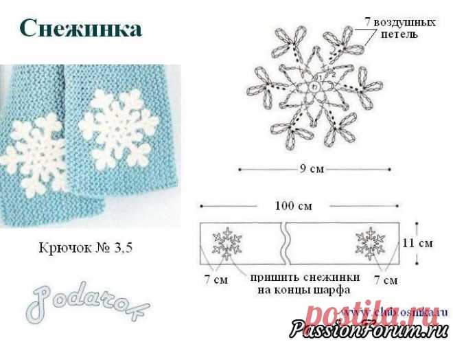 Снежинки крючком - запись пользователя Елена в сообществе Вязание крючком в категории Вязаные крючком аксессуары