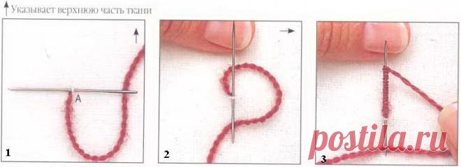 Розочка, вышитая в стиле 