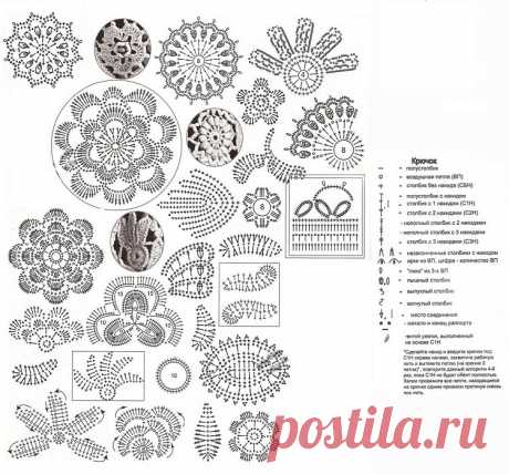 Тема 2. Схемы листиков крючком ирландское кружево. | IQknitting | Дзен