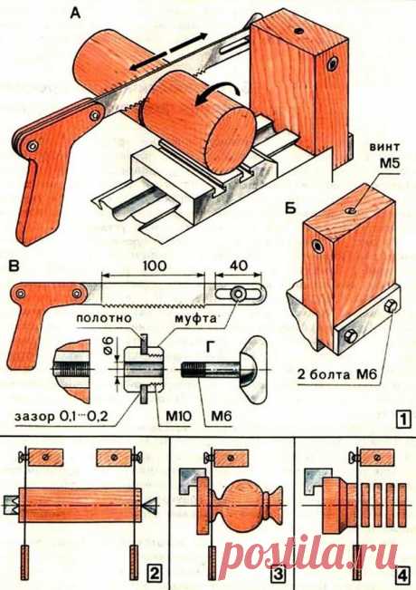 Отрезное приспособление - Форум - OK-Wood
