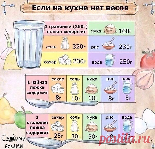 Интересные новости
