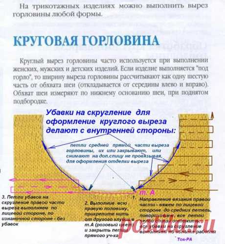 Порядок выполнения выреза круглой горловины

#круглая_горловина@knit_man, #обучение_спицами@knit_man

- откладывая средние петли прямого участка на нить или доп.спицу;
Показать полностью...