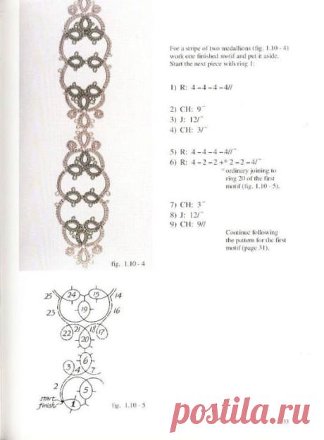(23) Pinterest • The world’s catalog of ideas