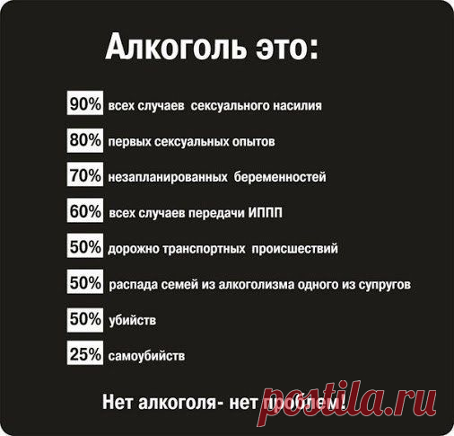 BRAIN: Головоломки здесь