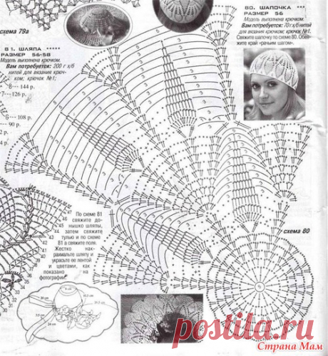 Панамочка для племяшки ананасами
