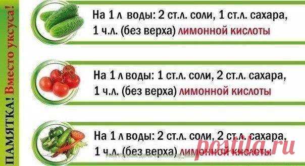 Памятка для заготовок!