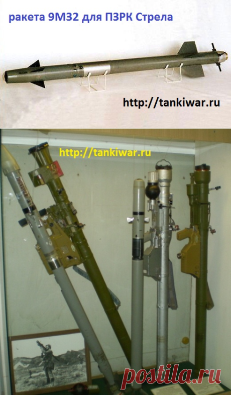 ПЗРК Стрела | Военно-исторический вестник