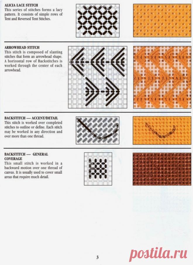 AURORA MANOS DE HADA: PLASTIC CANVAS STICH DICTIONARY (PANAMINA: TRAMAS Y PUNTOS)