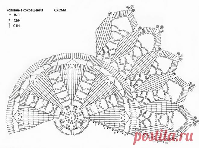 ковер великолепный: 18 тыс изображений найдено в Яндекс.Картинках