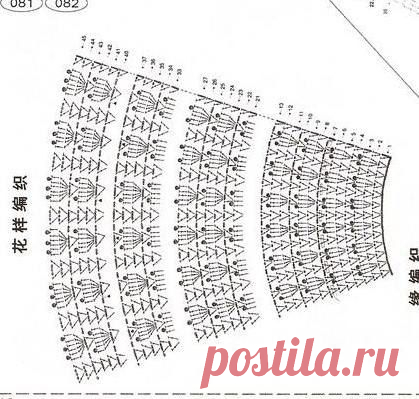 Подолы платьев крючком для девочек, СХЕМЫ!.