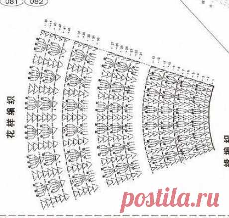 Подолы платьев крючком для девочек, СХЕМЫ!.